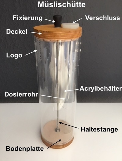 Müslischütte von KellerRitter