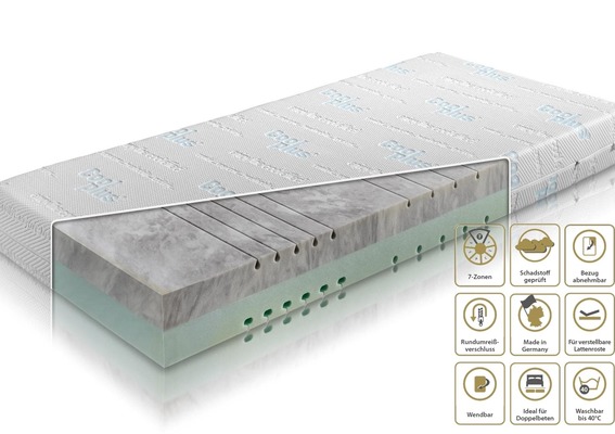 7- Zonen Matratze Für Allergiker MERSO - ab 80cm 7- Zonen Matratze Für Allergiker MERSO - ab 80cm von HEDISTONE