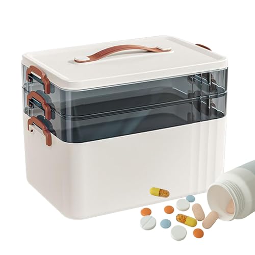 Aufbewahrungsbox – Pillen-Organizer, mehrschichtige Medikamentenbox, Haushalts-Aufbewahrungsbox, Halter mit Griff, transparenter Werkzeug-Reise-Kosmetikbehälter für Camping von ノーブランド品