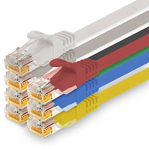 1CONN - 0,25m Netzwerkkabel, Ethernet, Lan & Patchkabel für maximale Internet Geschwindigkeit & verbindet alle Geräte mit RJ 45 Buchse 7 Farben - 7 Stück von 1CONN