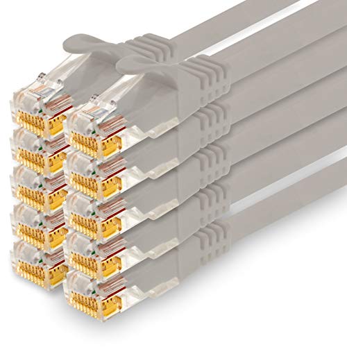 1CONN - 0,25m Netzwerkkabel, Ethernet, Lan & Patchkabel für maximale Internet Geschwindigkeit & verbindet alle Geräte mit RJ 45 Buchse grau - 10 Stück von 1CONN