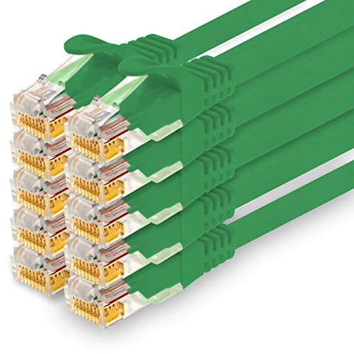 1CONN - 0,25m Netzwerkkabel, Ethernet, Lan & Patchkabel für maximale Internet Geschwindigkeit & verbindet alle Geräte mit RJ 45 Buchse grün - 10 Stück von 1CONN