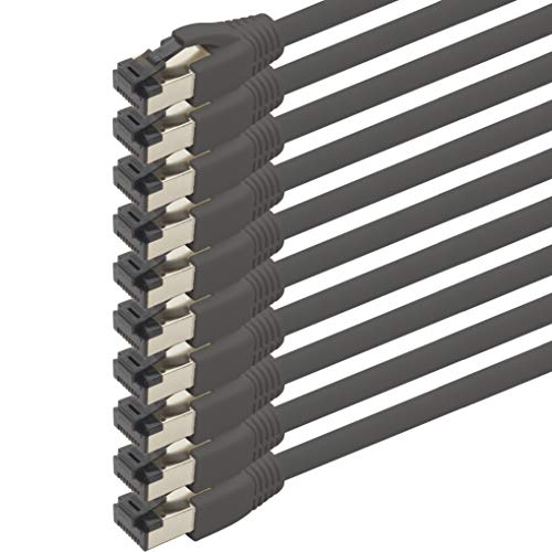 0,25m Cat 8 Netzwerkkabel CAT8 Kabel Schwarz - 10 Stück Cat.8 Lan 2000 Mhz 40 Gbit s 40GBase-T Poe+ Patchkabel Ethernetkabel LSZH - 10 x 0,25 Meter Schwarz 0,25m Cat 8 Netzwerkkabel CAT8 Kabel Schwarz - 10 Stück Cat.8 Lan 2000 Mhz 40 Gbit s 40GBase-T Poe+ Patchkabel Ethernetkabel LSZH - 10 x 0,25 Meter Schwarz von 1aTTack.de