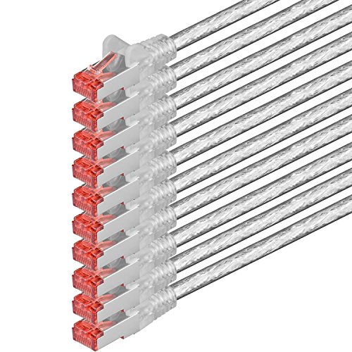 1aTTack.de 10x 3 Meter - Cat 6 Netzwerk-Kabel Patch-Kabel Cat6 RJ45 SFTP - transparent 1aTTack.de 10x 3 Meter - Cat 6 Netzwerk-Kabel Patch-Kabel Cat6 RJ45 SFTP - transparent von 1aTTack.de