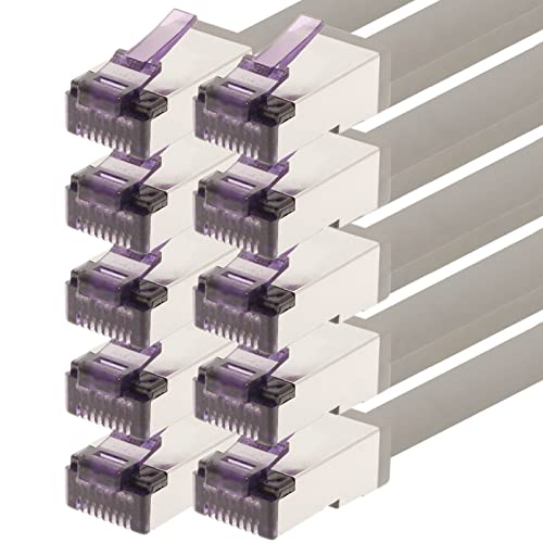 1aTTack.de - 1m - CAT6a Superflex- Ethernet Gigabit LAN Netwerkkabel RJ45 CAT6 A Patchkabel 10000 Mbit s SFTP PIMF 500 MHz kompatibel zu CAT6 CAT5 - grau - 10 Stück 1aTTack.de - 1m - CAT6a Superflex- Ethernet Gigabit LAN Netwerkkabel RJ45 CAT6 A Patchkabel 10000 Mbit s SFTP PIMF 500 MHz kompatibel zu CAT6 CAT5 - grau - 10 Stück von 1aTTack.de