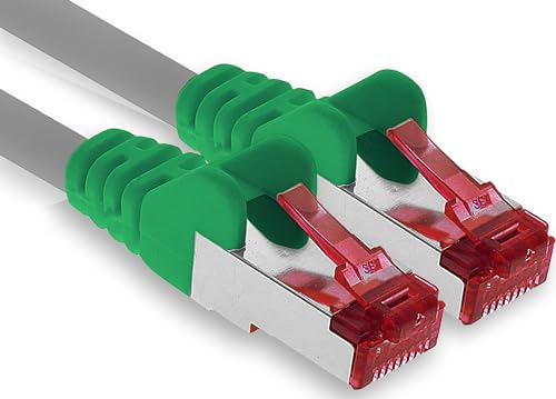 1aTTack.de - 1x 0,25m CAT6 Patchkabel S/FTP PIMF Schirmung CAT.6 RJ45 Netzwerkkabel Ethernetkabel DSL LAN Router Switch Modem Patchfeld - Crossover - 1 Stück von 1aTTack.de