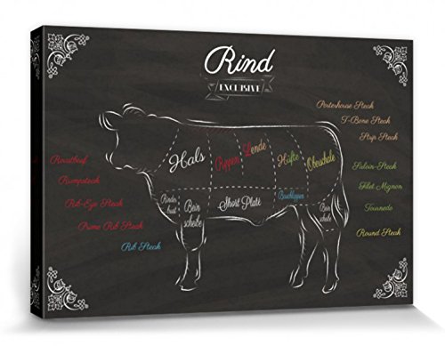 1art1 Kochkunst Poster Teilstücke Vom Rind Bilder Leinwand-Bild Auf Keilrahmen | XXL-Wandbild Poster Kunstdruck Als Leinwandbild 120x80 cm 1art1 Kochkunst Poster Teilstücke Vom Rind Bilder Leinwand-Bild Auf Keilrahmen | XXL-Wandbild Poster Kunstdruck Als Leinwandbild 120x80 cm von 1art1