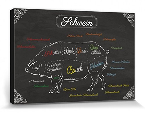 1art1 Kochkunst Poster Teilstücke Vom Schwein Bilder Leinwand-Bild Auf Keilrahmen | XXL-Wandbild Poster Kunstdruck Als Leinwandbild 120x80 cm 1art1 Kochkunst Poster Teilstücke Vom Schwein Bilder Leinwand-Bild Auf Keilrahmen | XXL-Wandbild Poster Kunstdruck Als Leinwandbild 120x80 cm von 1art1