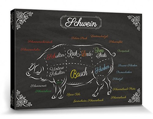 1art1 Kochkunst Poster Teilstücke Vom Schwein Bilder Leinwand-Bild Auf Keilrahmen | XXL-Wandbild Poster Kunstdruck Als Leinwandbild 30x20 cm 1art1 Kochkunst Poster Teilstücke Vom Schwein Bilder Leinwand-Bild Auf Keilrahmen | XXL-Wandbild Poster Kunstdruck Als Leinwandbild 30x20 cm von 1art1