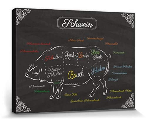 1art1 Kochkunst Poster Teilstücke Vom Schwein Bilder Leinwand-Bild Auf Keilrahmen | XXL-Wandbild Poster Kunstdruck Als Leinwandbild 80x60 cm 1art1 Kochkunst Poster Teilstücke Vom Schwein Bilder Leinwand-Bild Auf Keilrahmen | XXL-Wandbild Poster Kunstdruck Als Leinwandbild 80x60 cm von 1art1