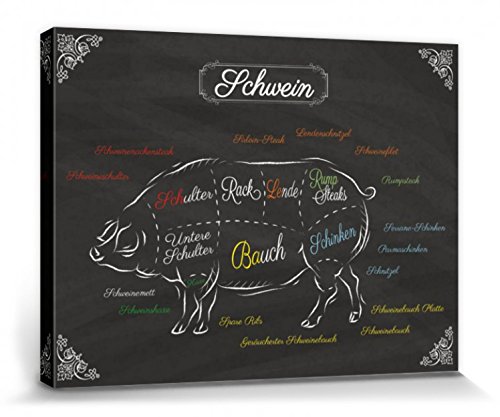 1art1 Kochkunst Poster Teilstücke Vom Schwein Bilder Leinwand-Bild Auf Keilrahmen | XXL-Wandbild Poster Kunstdruck Als Leinwandbild 40x30 cm 1art1 Kochkunst Poster Teilstücke Vom Schwein Bilder Leinwand-Bild Auf Keilrahmen | XXL-Wandbild Poster Kunstdruck Als Leinwandbild 40x30 cm von 1art1