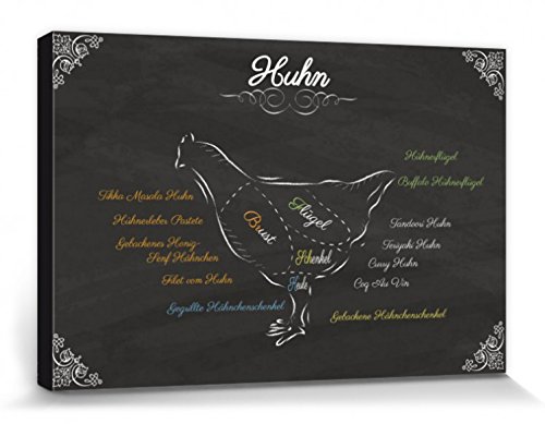 1art1 Kochkunst Poster Teilstücke Vom Huhn Bilder Leinwand-Bild Auf Keilrahmen | XXL-Wandbild Poster Kunstdruck Als Leinwandbild 120x80 cm 1art1 Kochkunst Poster Teilstücke Vom Huhn Bilder Leinwand-Bild Auf Keilrahmen | XXL-Wandbild Poster Kunstdruck Als Leinwandbild 120x80 cm von 1art1