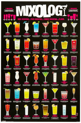 1art1 Cocktails Poster Mixology, In Englisch Plakat | Bild 91x61 cm 1art1 Cocktails Poster Mixology, In Englisch Plakat | Bild 91x61 cm von 1art1