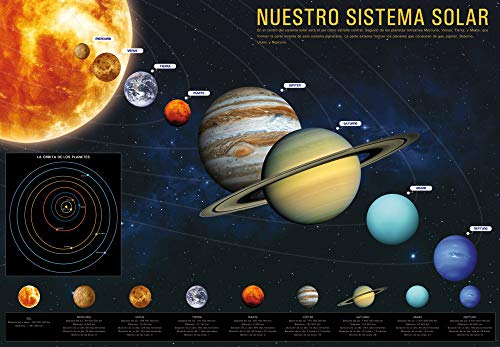 1art1 Das Sonnensystem Nuestro Sistema Solar, 3-Teilig Fototapete Poster-Tapete 360x250 cm von 1art1