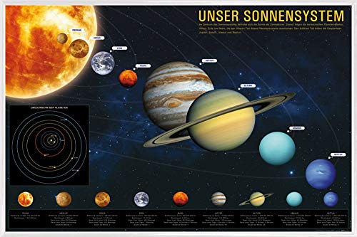1art1 Das Sonnensystem Poster Plakat | Bild und Kunststoff-Rahmen - Unser Sonnensystem (91 x 61cm) von 1art1