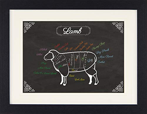 1art1 Kochkunst Poster Meat Table, Cuts of Lamb Gerahmtes Bild Mit Edlem Passepartout | Wand-Bilder | Im Bilderrahmen 40x30 cm von 1art1