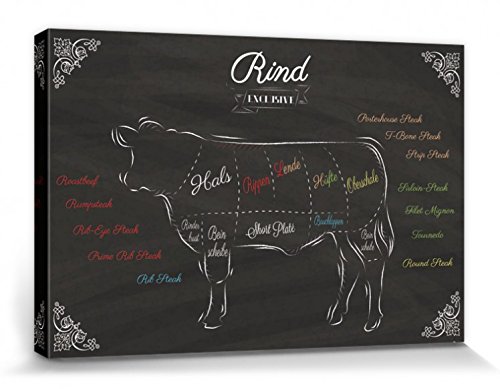 1art1 Kochkunst Poster Teilstücke Vom Rind Bilder Leinwand-Bild Auf Keilrahmen | XXL-Wandbild Poster Kunstdruck Als Leinwandbild 30x20 cm 1art1 Kochkunst Poster Teilstücke Vom Rind Bilder Leinwand-Bild Auf Keilrahmen | XXL-Wandbild Poster Kunstdruck Als Leinwandbild 30x20 cm von 1art1