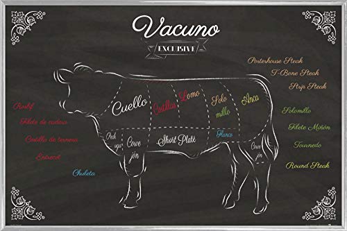 1art1 Kochkunst Poster Plakat | Bild und Kunststoff-Rahmen - Cortes De Carne Vacuna (91 x 61cm) von 1art1