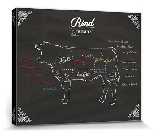 1art1 Kochkunst Poster Teilstücke Vom Rind Bilder Leinwand-Bild Auf Keilrahmen | XXL-Wandbild Poster Kunstdruck Als Leinwandbild 50x40 cm 1art1 Kochkunst Poster Teilstücke Vom Rind Bilder Leinwand-Bild Auf Keilrahmen | XXL-Wandbild Poster Kunstdruck Als Leinwandbild 50x40 cm von 1art1