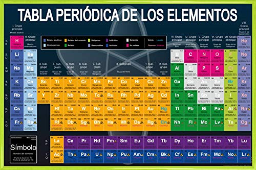 1art1 Schule Poster Plakat | Bild und Kunststoff-Rahmen - Tabla Periódica De Los Elementos (91 x 61cm) von 1art1