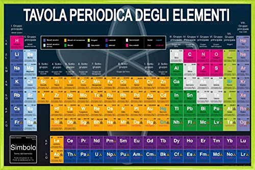 1art1 Schule Poster Plakat | Bild und Kunststoff-Rahmen - Tavola Periodica Degli Elementi (91 x 61cm) von 1art1