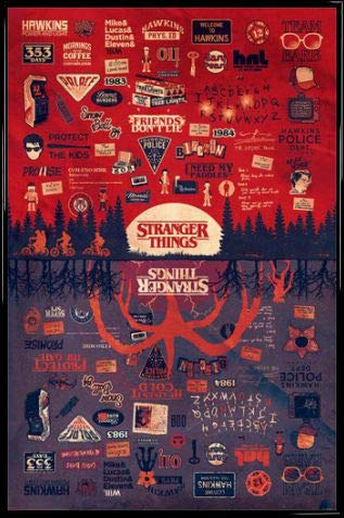 1art1 Stranger Things Poster Plakat | Bild und Kunststoff-Rahmen - The Upside Down (91 x 61cm) von 1art1