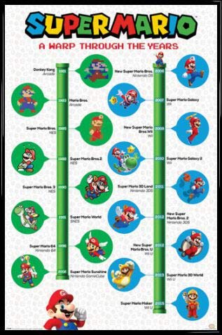 1art1 Super Mario Poster Plakat | Bild und Kunststoff-Rahmen - A Warp Through The Years (91 x 61cm) von 1art1