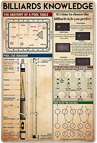 Metall-Blechschilder Billard Wissen Plakette Kunst Lustiges Retro Metallschild Nostalgie Metall Wandschild Für Home, Garten, Garage 30x40cm von 321