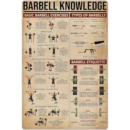 351 Badezimmer Dekor Langhantel Wissen Vintage Gym Dekor Krafttraining Infografiken Blechschilder Vintage Wanddekoration Retro Metall-Blechschilder Für Geschenk, Küche, Garage 30x40cm von 351