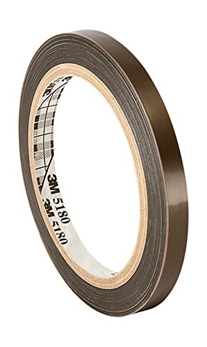 TapeCase 5481 PTFE Klebeband, 1,9 cm x 1,9 m, Grau von 3M