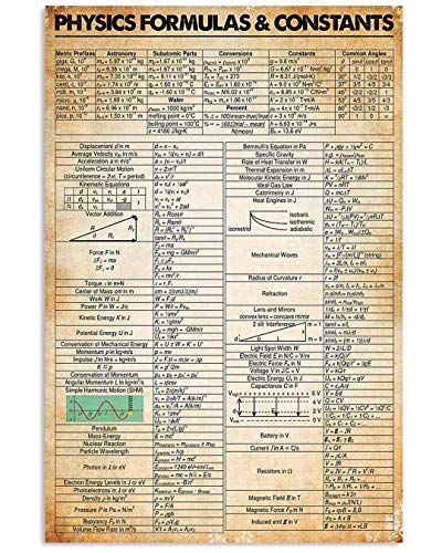 Blechschilder Physik Wissen Physik Klasse Wissenschaft Wanddekoration Physik Formeln & Konstanten Metall Poster Nostalgie Wanddekoration Lustiges Vintage Wanddekoration Für Bar, Home, Café 30x40cm von 494