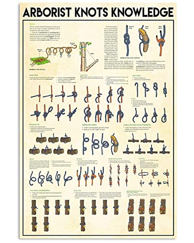 Metallschilder Arborist Knots Wissen Baumpfleger Blechschild Lustiges Metall Poster Vintage Metall-Blechschilder Für Küche, Garten, Bar 30x40cm Metallschilder Arborist Knots Wissen Baumpfleger Blechschild Lustiges Metall Poster Vintage Metall-Blechschilder Für Küche, Garten, Bar 30x40cm von 494