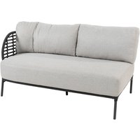 4Seasons Fabrice 2-Sitzer rechts antrazit inkl. 3 Kissen 4Seasons Fabrice 2-Sitzer rechts antrazit inkl. 3 Kissen von 4Seasons