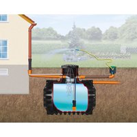 COMPACT Erdtank-Paket 2.650 Liter Garten-Comfort von 4rain
