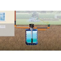 MODULARIS Erdtank-Komplettpaket 15.000 L Garten-Comfort von 4rain
