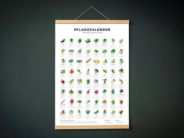 531 Rheinland Design Pflanzkalender und Aussaatkalender für den Garten als Poster von 531 Rheinland Design