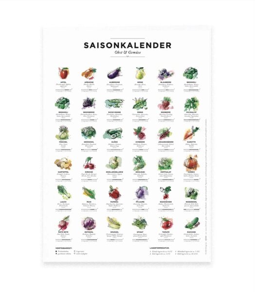 531 Rheinland Design Saisonkalender Obst & Gemüse, Format A4, Poster mit 36 Obst- & Gemüsesorten von 531 Rheinland Design