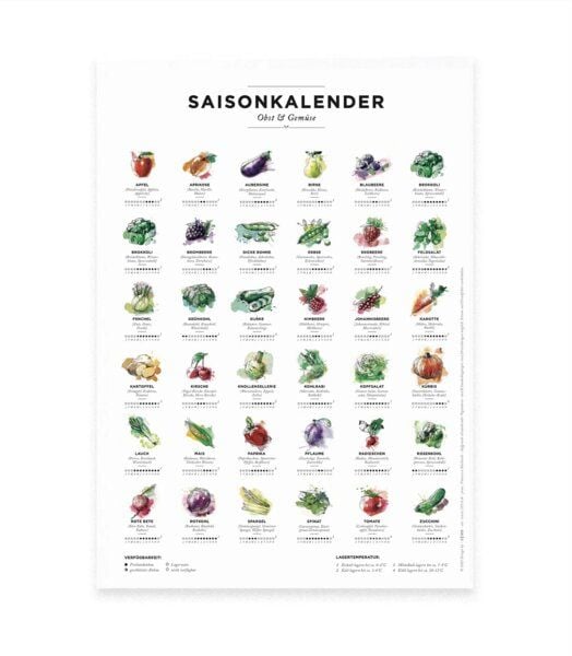 531 Rheinland Design Saisonkalender Obst & Gemüse, Format A4, Poster mit 36 Obst- & Gemüsesorten von 531 Rheinland Design