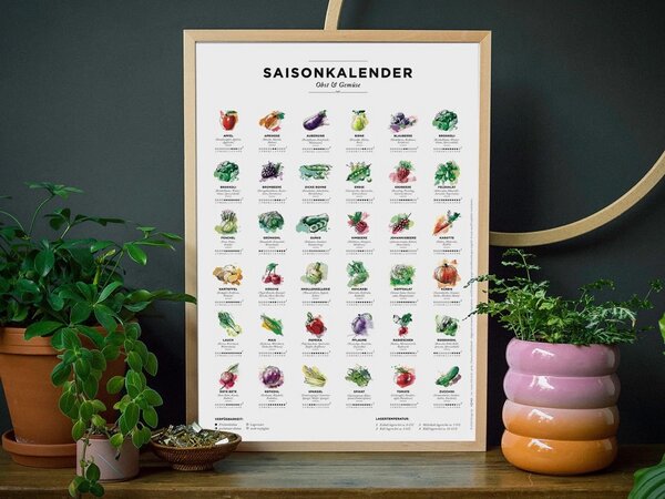 531 Rheinland Design Saisonkalender Obst & Gemüse, Küchen Deko, wall decor, Poster / Plakat in Farbe von 531 Rheinland Design