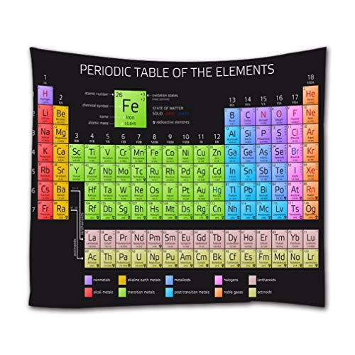 A.Monamour Wandteppiche Periodensystem Der Elemente Mit Ordnungszahl Gewicht Und Symbol Schwarzer Hintergrund Für Chemieliebhaber Boho Hippie Wandbehang Tapisserie Wandbild Dekore Tischdecke 180x230cm von A.Monamour