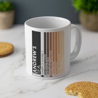 Tee Farbbecher Personalisierte Lustige Geburtstagsgeschenk Farbkarte Becher von A1GraphicsLtd