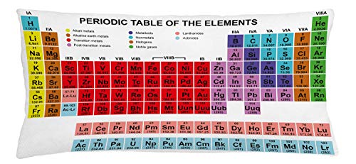 ABAKUHAUS Periodensystem Kissenbezug, Klassische Vivid, Dekorative Kopfkissenhülle mit Beidseitigem Druck Reißverschluß Waschbar, 90 x 40 cm, Rot Lavendel von ABAKUHAUS