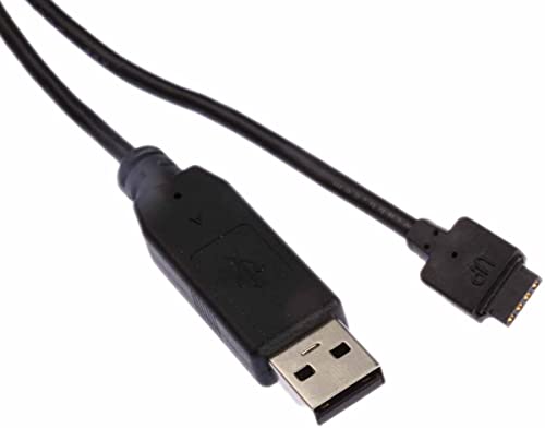 ABB USB-Kabel für Sicherheitssteuereinheit Pluto von ABB