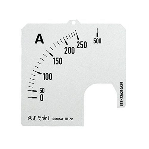 abb-entrelec – Maßstab Amperemeter Panel scl-a1 – 1/96 von ABB