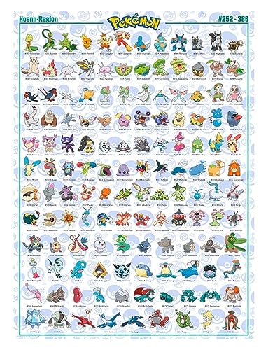 GB eye Poster, Hoenn Pokémon, Deutsch, 91,5 x 61 cm von ABYSTYLE