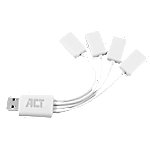 ACT Hub AC6210 von ACT