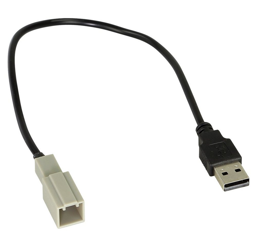 ACV Montagewerkzeug ACV 44-1300-001 USB-Adapter von ACV