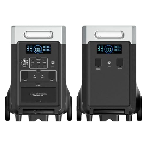 AFERIY P310 Generator mit 3840 Wattstunden Batteriepufferung von AFERIY