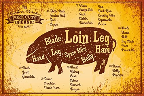 Aus Holz 20x30cm The Butcher´s Selection Pork cuts Metzger auswahl Schweinefleisch teile Eseen Tafel von AGDeko André Günther Dekoration & Style