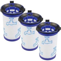 3er-Pack Ersatzfilter 360/X-Pert Essential 260 Akku-Staubsauger (Alternative zu Zr009001) - Ahlsen von AHLSEN